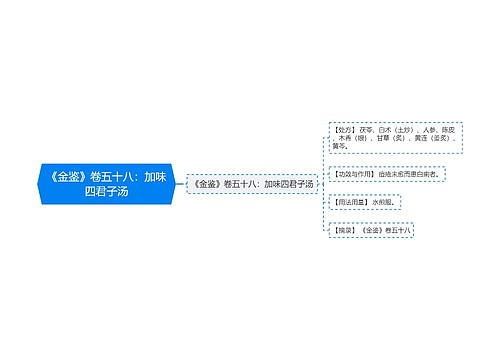 《金鉴》卷五十八：加味四君子汤