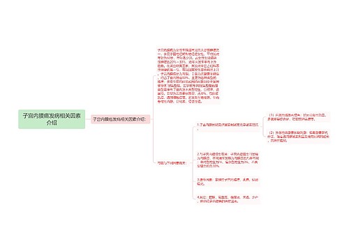 子宫内膜癌发病相关因素介绍