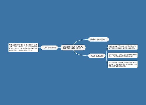 四环素类药物简介