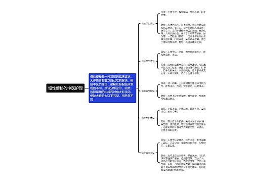 慢性便秘的中医护理