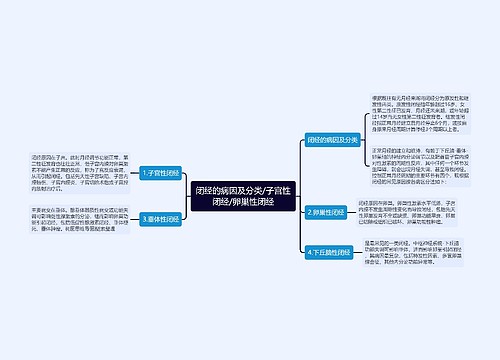 闭经的病因及分类/子宫性闭经/卵巢性闭经