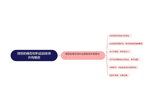 理想的模型材料应具备条件有哪些