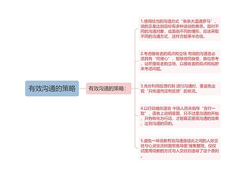 有效沟通的策略