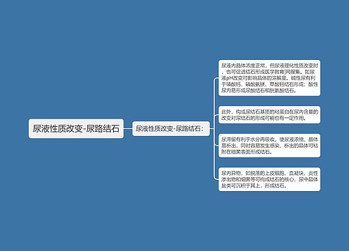 尿液性质改变-尿路结石