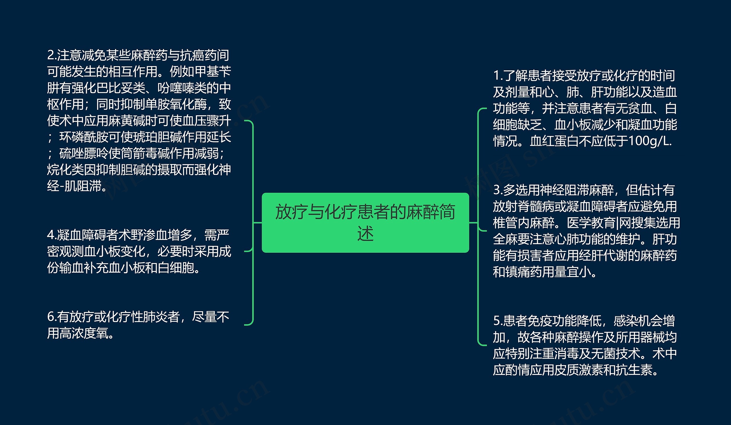 放疗与化疗患者的麻醉简述