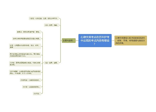 心律失常考点在历年护考中出现的考试内容有哪些？