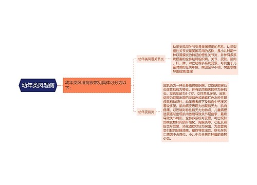 幼年类风湿病