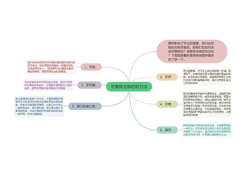 牙菌斑去除的好方法