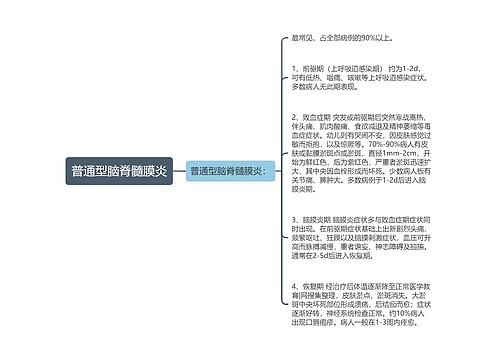 普通型脑脊髓膜炎