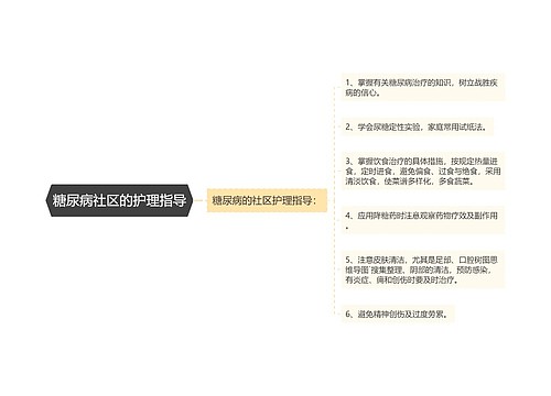 糖尿病社区的护理指导