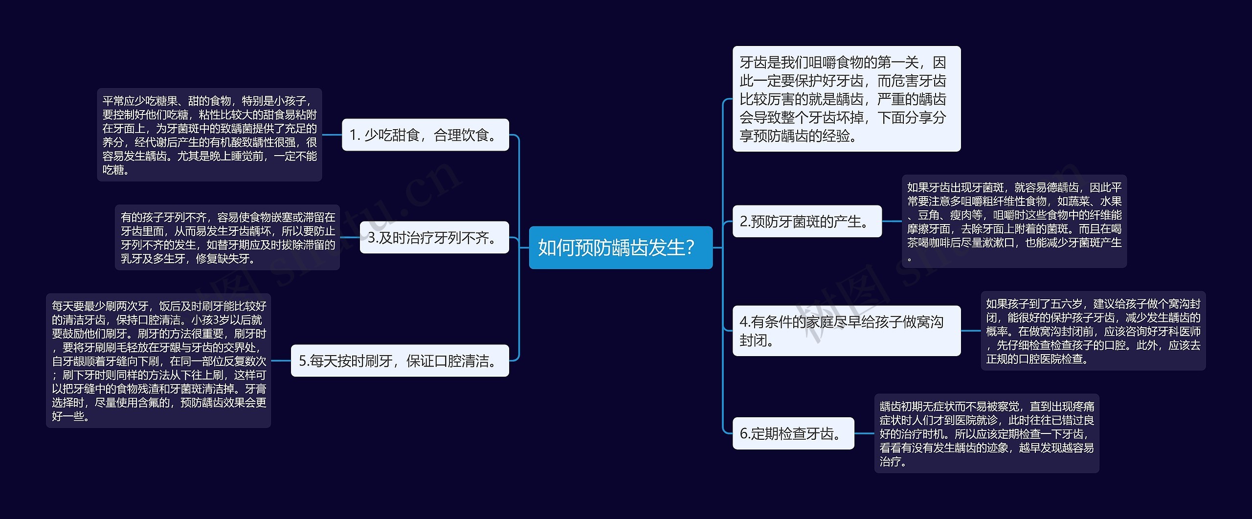 如何预防龋齿发生？