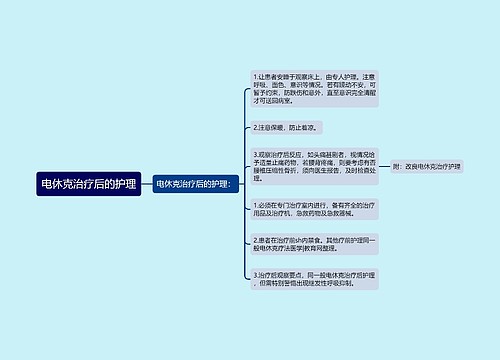 电休克治疗后的护理