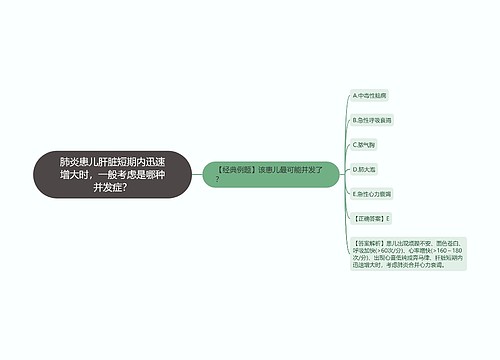 肺炎患儿肝脏短期内迅速增大时，一般考虑是哪种并发症？