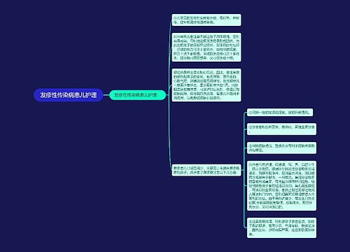 发疹性传染病患儿护理