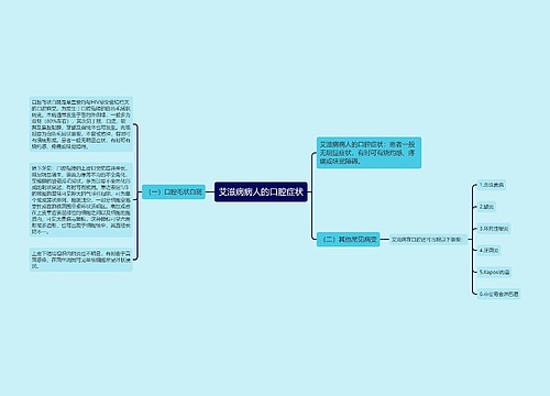 艾滋病病人的口腔症状