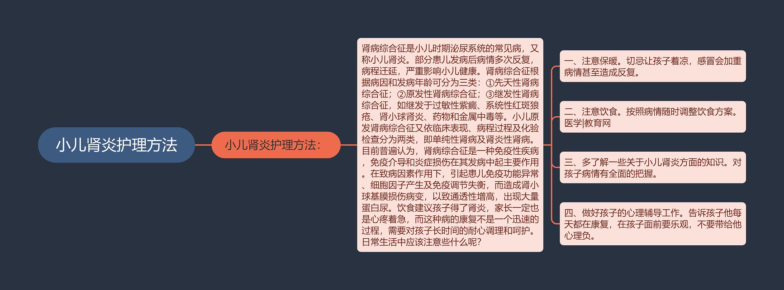 小儿肾炎护理方法 小儿肾炎护理方法