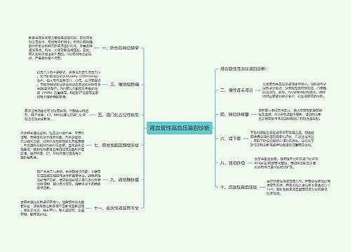 肾血管性高血压鉴别诊断