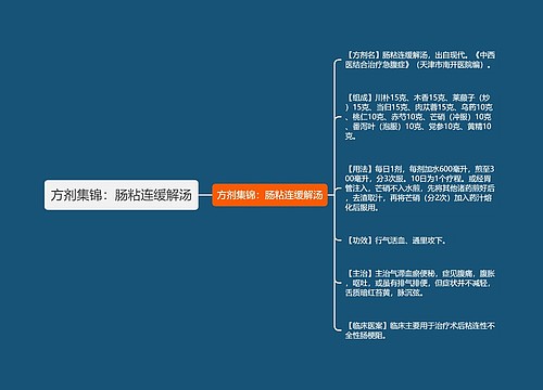 方剂集锦：肠粘连缓解汤