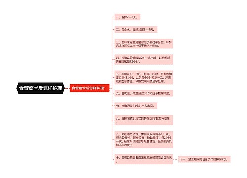 食管癌术后怎样护理