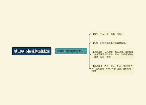 峨山草乌性味|功能主治