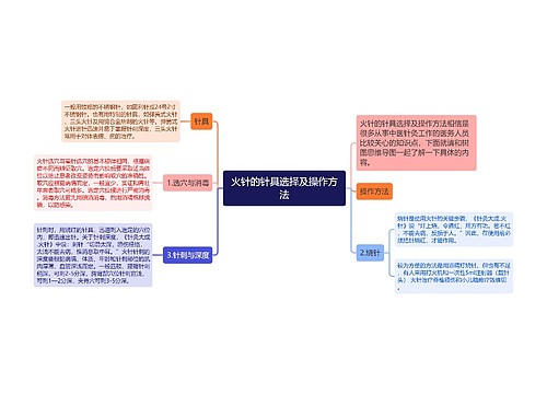 火针的针具选择及操作方法