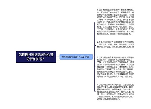 怎样进行淋病患者的心理分析和护理？