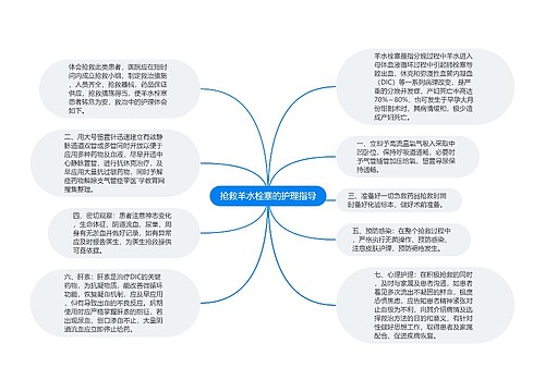 抢救羊水栓塞的护理指导