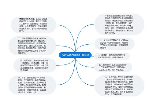 抢救羊水栓塞的护理指导