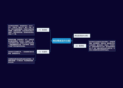 典型晕厥发作分期