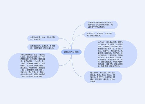 大肠湿热证诊断