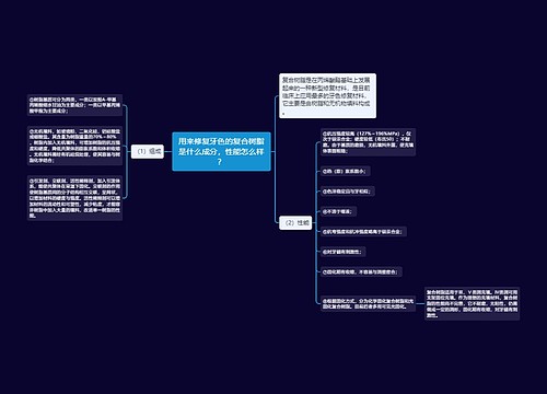 用来修复牙色的复合树脂是什么成分，性能怎么样？