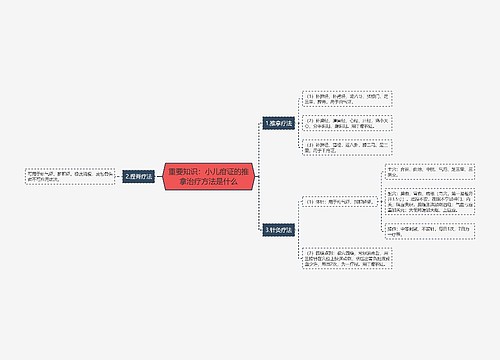重要知识：小儿疳证的推拿治疗方法是什么