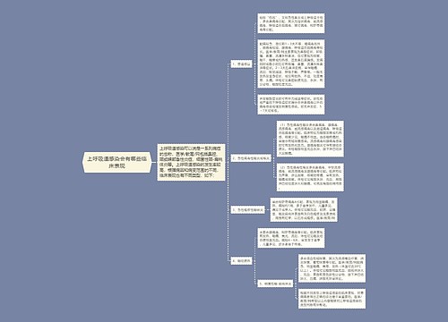 上呼吸道感染会有哪些临床表现