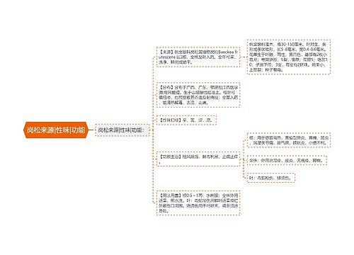 岗松来源|性味|功能