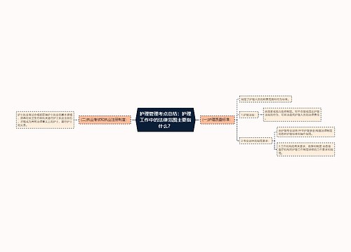 护理管理考点总结：护理工作中的法律范围主要指什么？