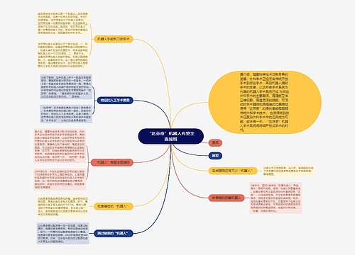 “达芬奇”机器人有望全面接班