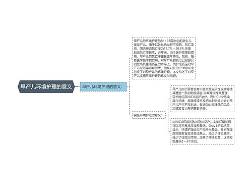 早产儿环境护理的意义