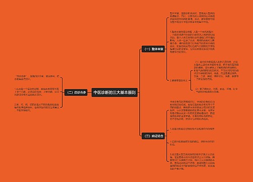 中医诊断的三大基本原则