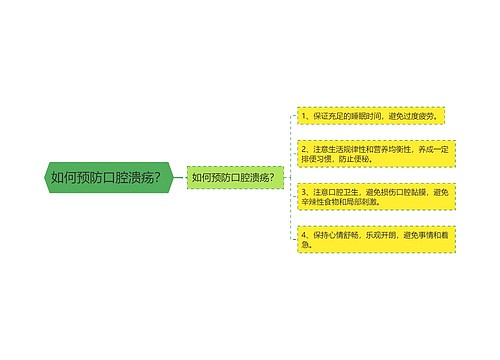 如何预防口腔溃疡？