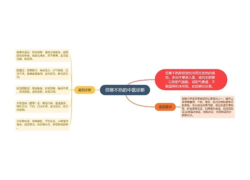 但寒不热的中医诊断