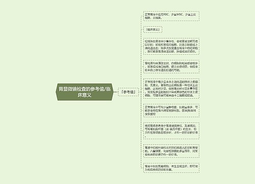 胃显微镜检查的参考值/临床意义