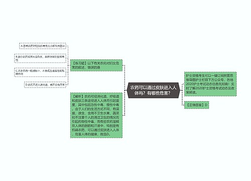 农药可以通过皮肤进入人体​吗？有哪些危害？