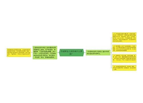 引起新生儿发热有什么原因？