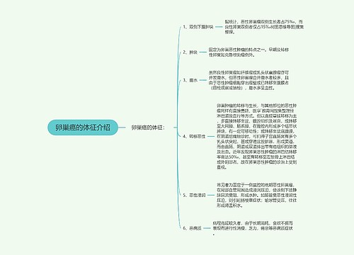 卵巢癌的体征介绍