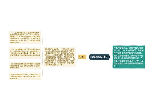 卵巢肿瘤分类？