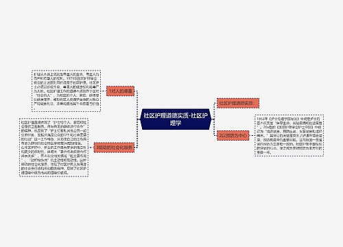 社区护理道德实质-社区护理学