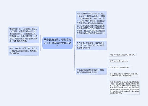 从中医角度讲，哪些食物对于心律失常患者有益处？