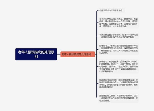 老年人腰颈椎病的处理原则