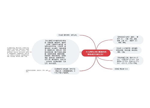 小儿消积止咳口服液的药物组成及功能主治！