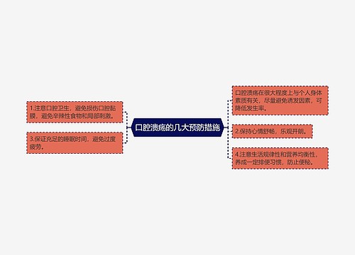 口腔溃疡的几大预防措施